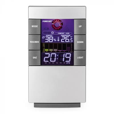 Custom Digital clocks & Weather stations
