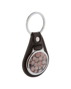 CLAP - keyring