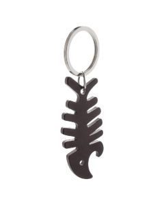 RIA - keyring