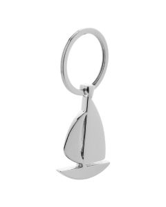AGLAIA - keyring