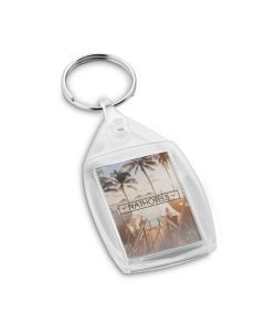 LIME - Keyring