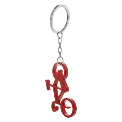 BIANX - keyring