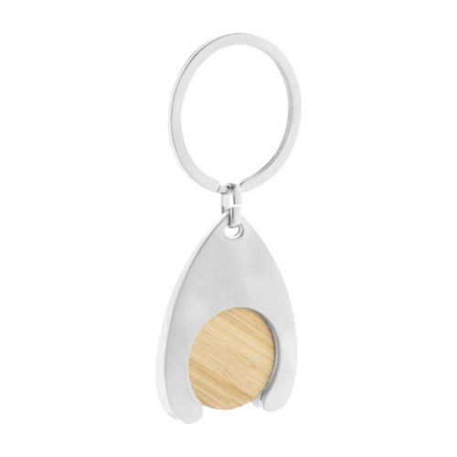 ZOINC - trolley coin keyring