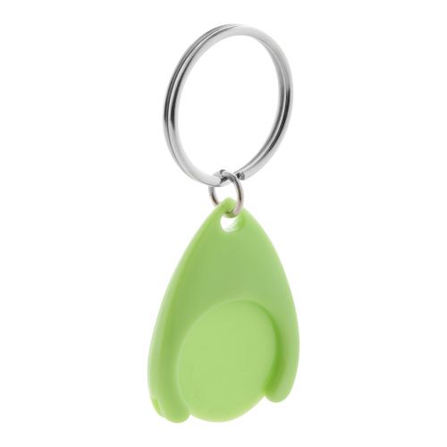 NELLY - trolley coin keyring