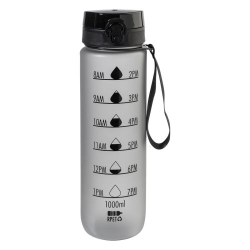 SIPCOUNT - RPET motivational bottle