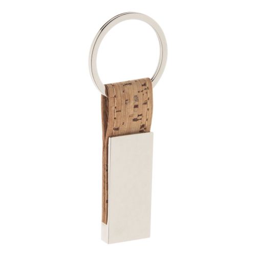 CORRY - keyring