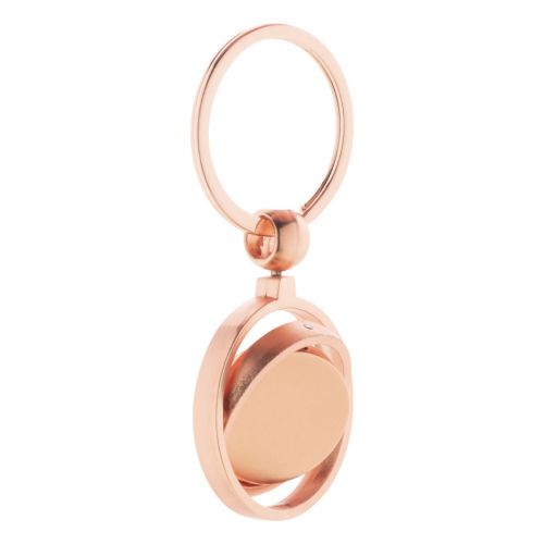 SPINITUS - keyring