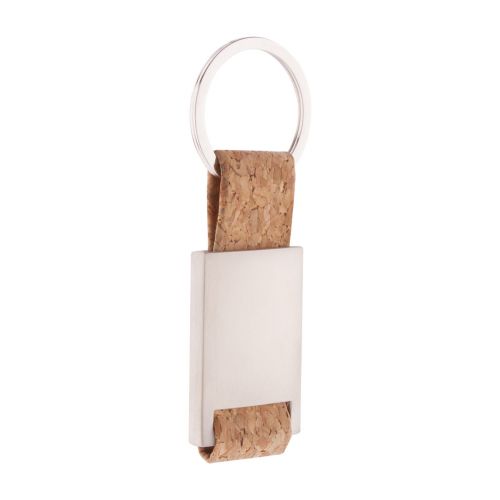 CORTICA - keyring