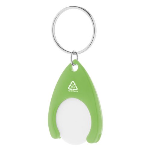 NEPPY - RABS trolley coin keyring
