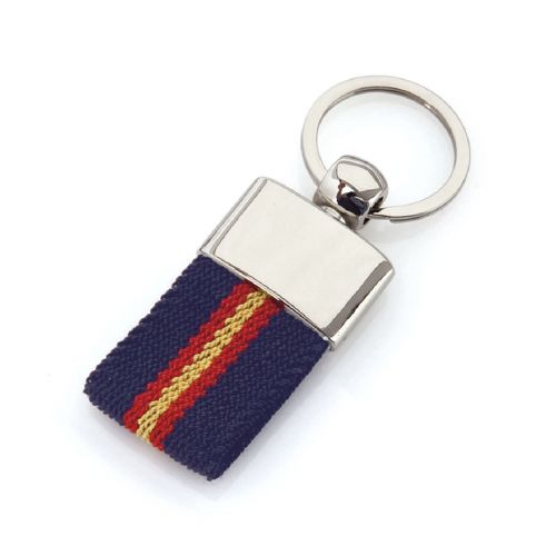 VINGER - Keyring
