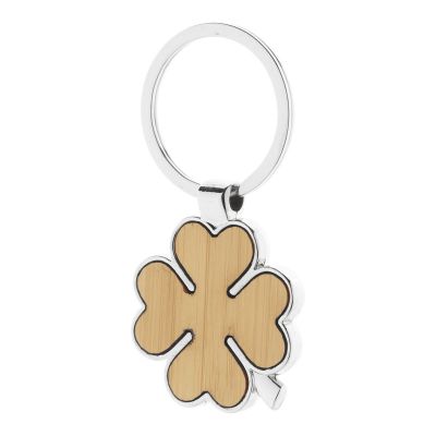 CLORBY - keyring