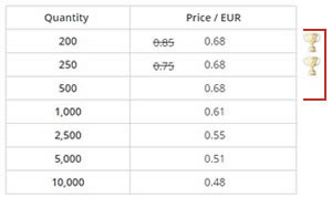 Goldforcorporate gifts