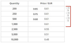 Platinumforpromotional items