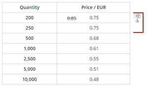 Silverforpromotional products